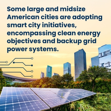 American cities are adopting smart city initiatives, encompassing clean energy objectives and backup grid power systems