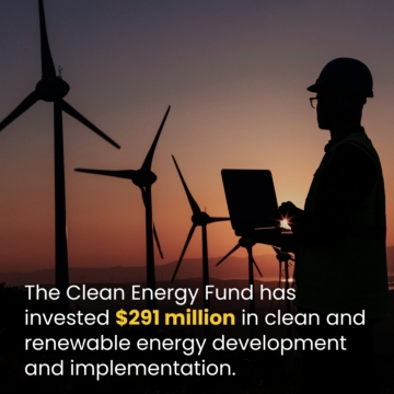 The Clean Energy Fund has invested $291 million in clean and renewable energy development and implementation.