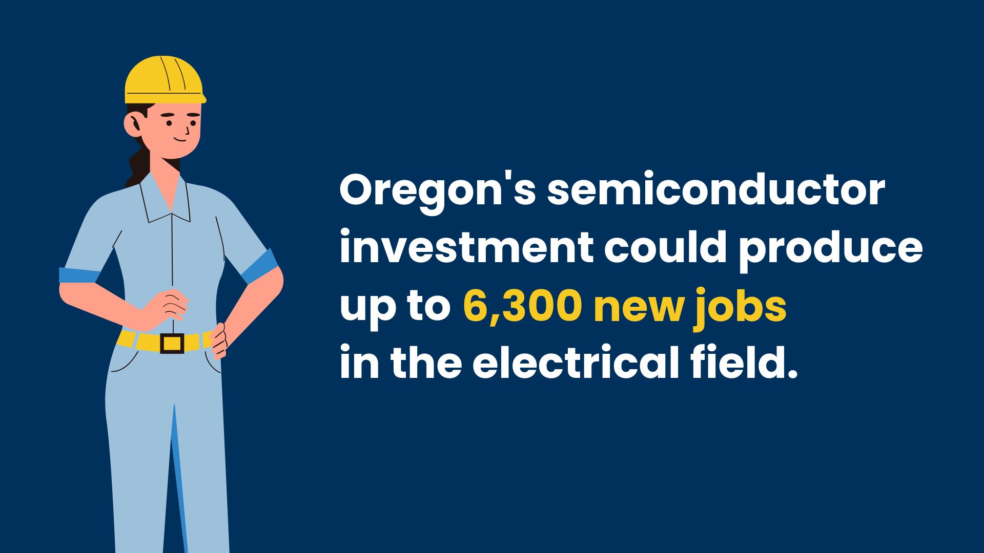 Oregon officials announced an expected $40 billion in semiconductor investment, which could produce up to 6,300 new jobs in the electrical field.