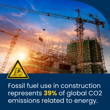 Fossil fuel use in construction represents 39% of global CO2 emissions related to energy.