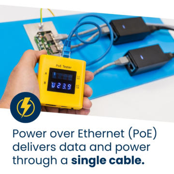 Power over Ethernet (PoE) delivers data and power through a single cable.