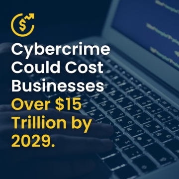 Cybercrime could cost businesses over $15 trillion by 2029.