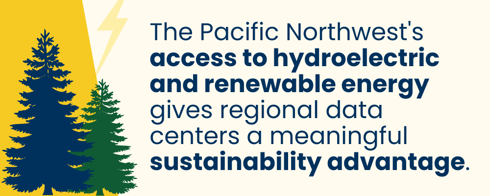 Graphic with illustrated evergreen trees and a lightning bolt stating that the Pacific Northwest's access to hydroelectric and renewable energy gives regional data centers a meaningful sustainability advantage.